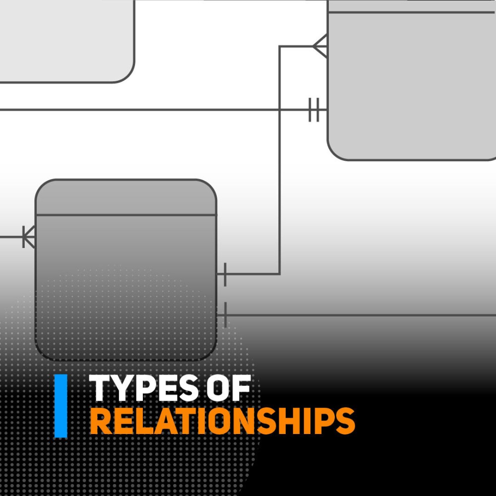 Example Entity-Relationship Diagram