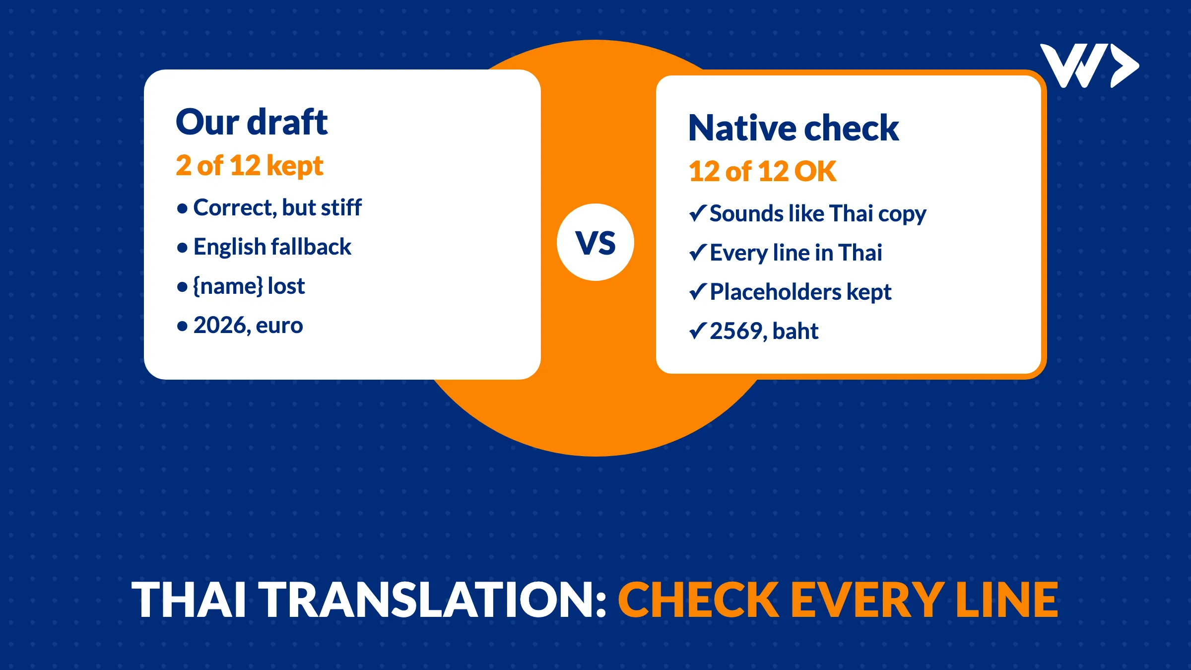 แปลเว็บไซต์เป็นภาษาไทย: ทำไมต้องให้เจ้าของภาษาตรวจทุกบรรทัด