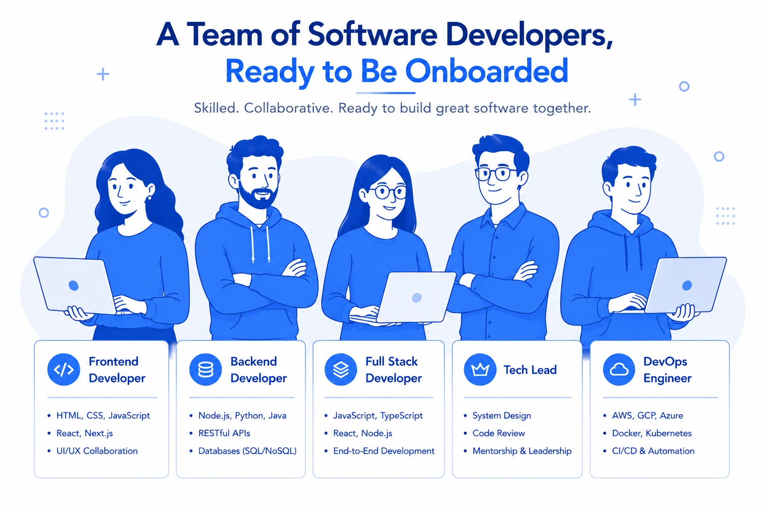 Senior software developers ready to ship