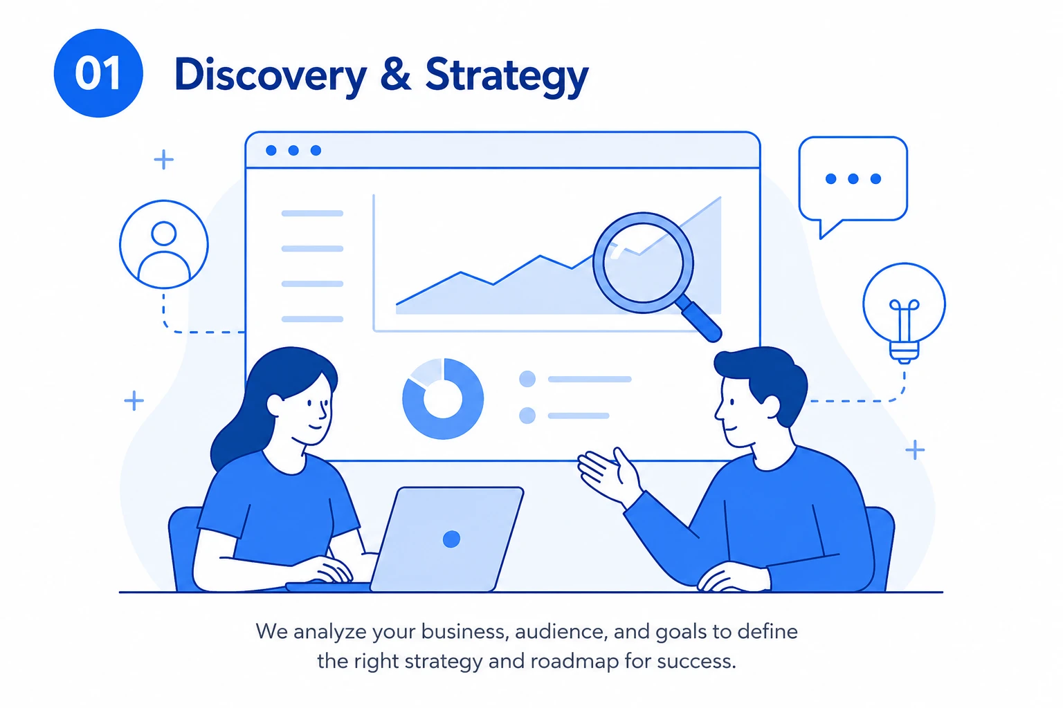 Discovery