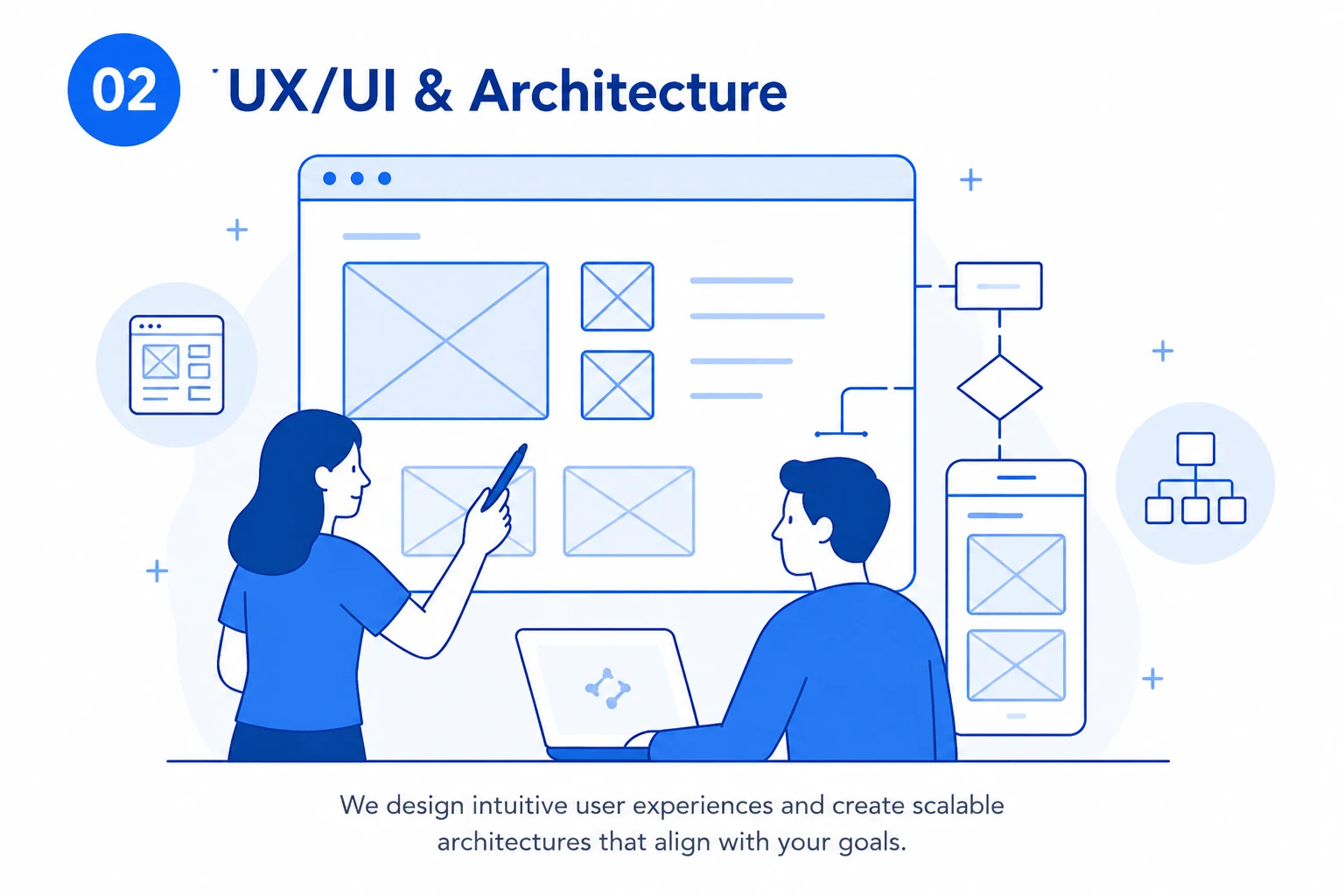 Design & Architecture