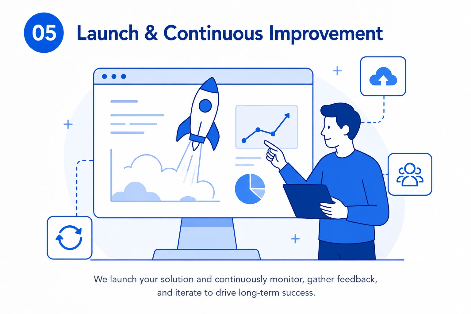Launch and Grow
