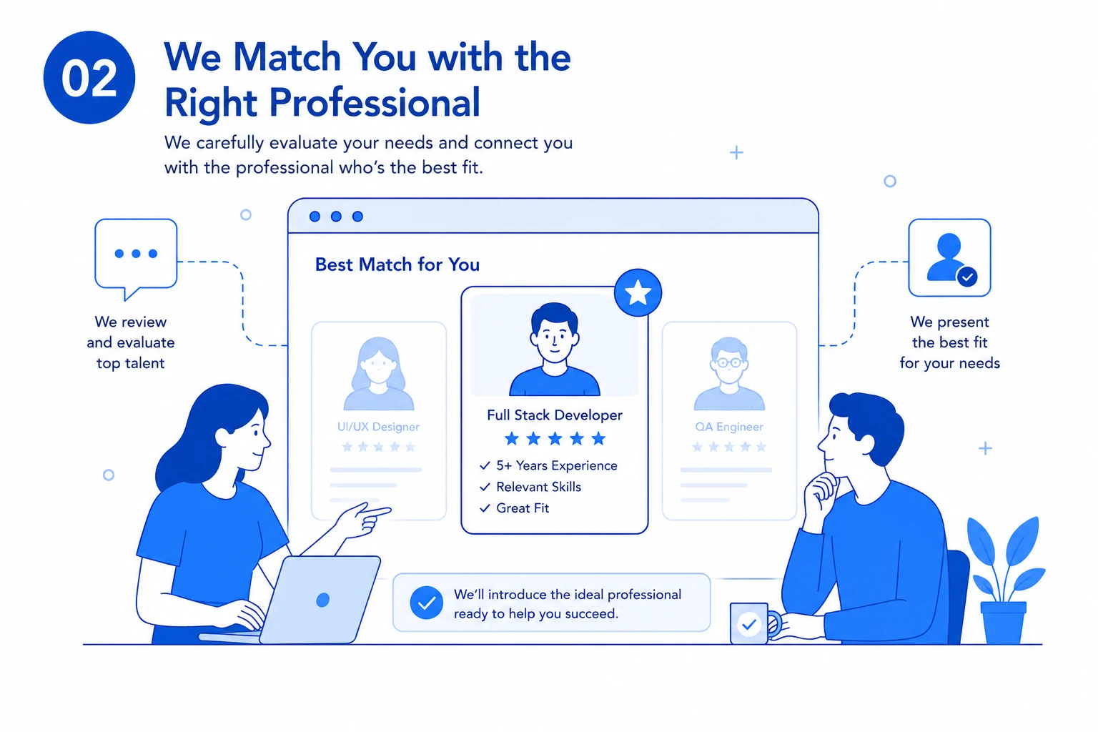 Match you with the right developer