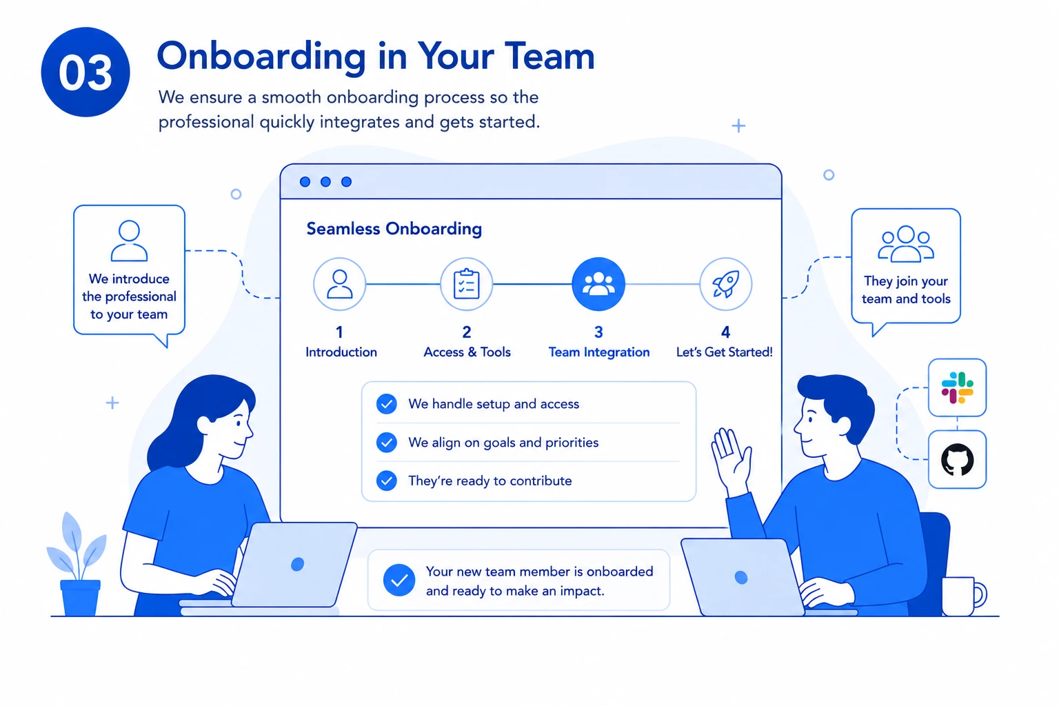 Onboard into your team