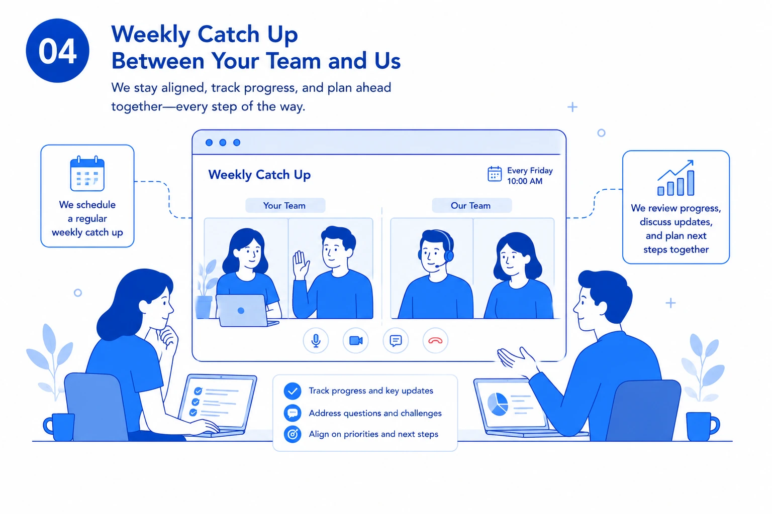 Run with weekly check ins
