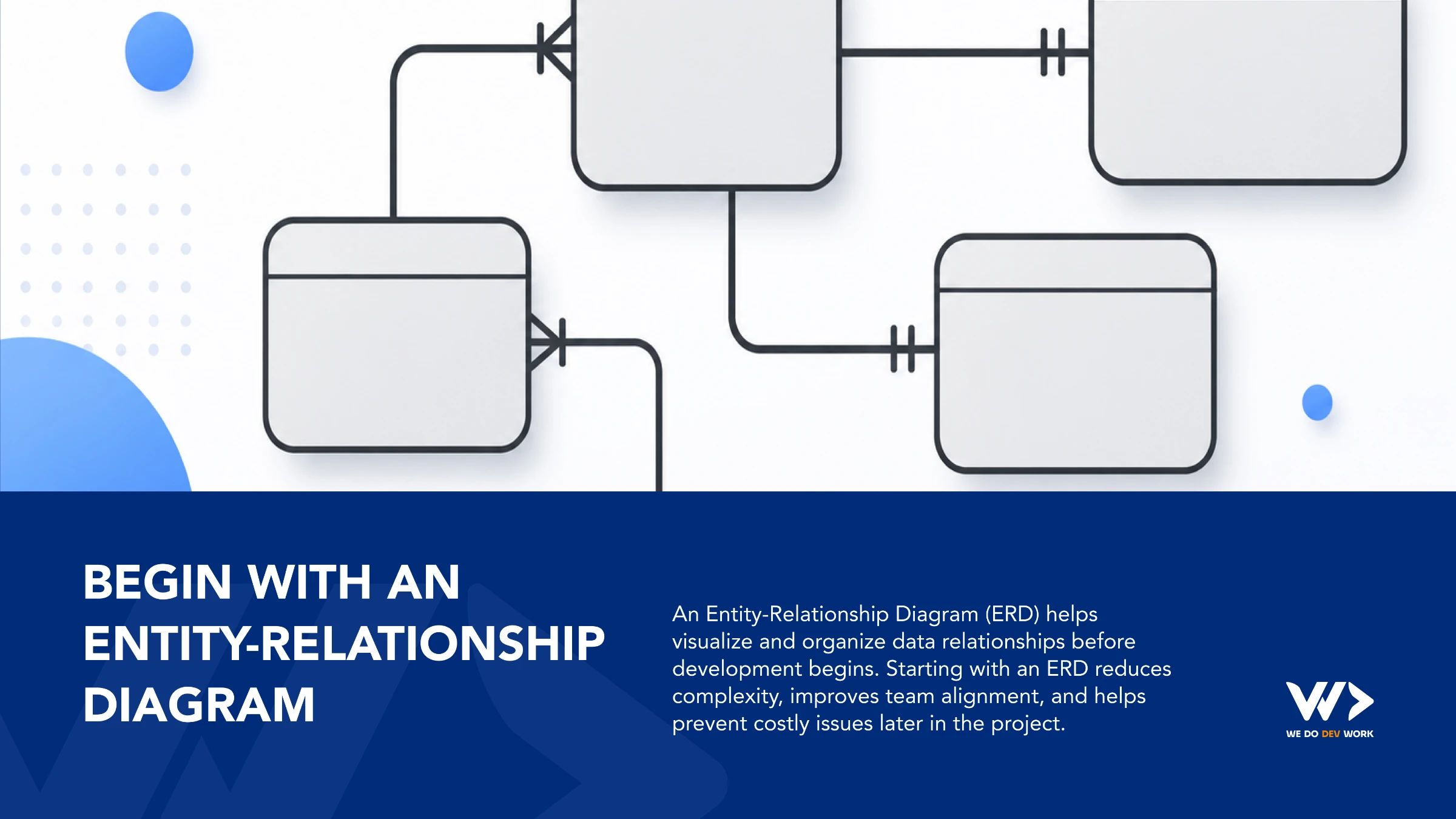 ทำไมการเริ่มต้นโปรเจกต์ด้วย ERD (Entity-Relationship Diagram) ถึงสำคัญ