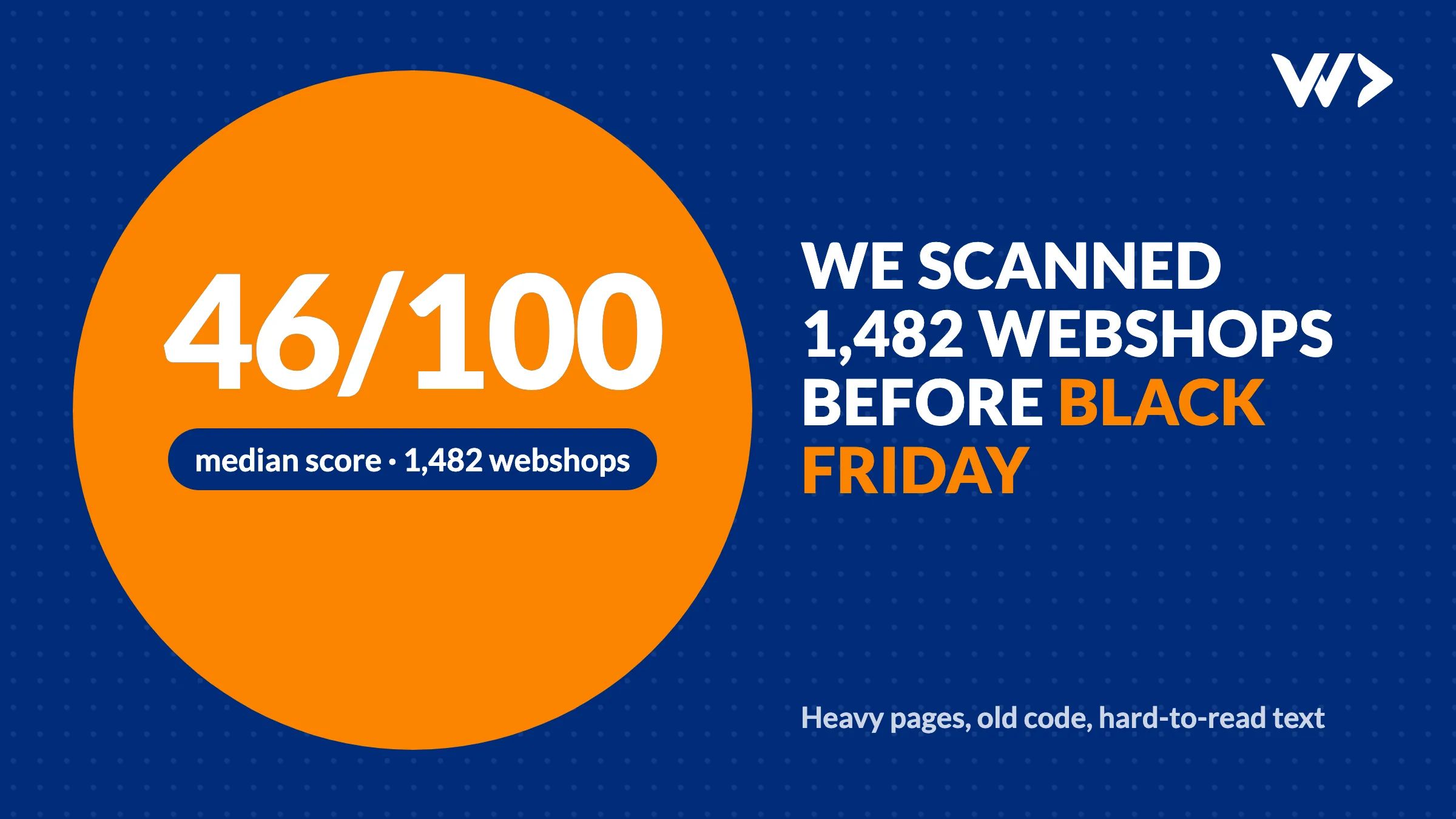 We Scanned 1,482 Webshops Before Black Friday: What We Found